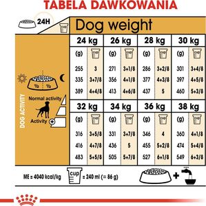 Royal Canin ROYAL CANIN Boxer Adult 12kg karma sucha dla psów dorosłych rasy bokser 8