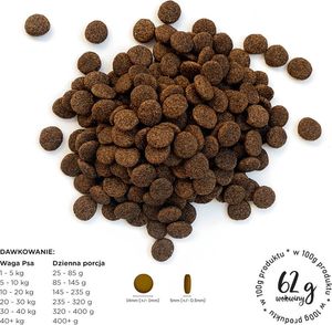 Paka Zwierzaka Paka Zwierzaka Wołowina Angus i słodkie ziemniaki 2kg + Kość z dodatkiem strusia (M) GRATIS 4