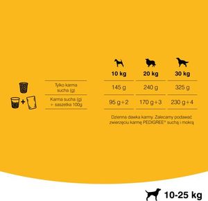 Pedigree PEDIGREE Adult 15kg (średnie rasy) - sucha karma dla psa z wołowiną i drobiem + SKARPETY GRATIS 6