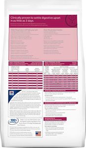 Hills  HILL'S PD Prescription Diet Canine i/d 5kg + niespodzianka dla psa GRATIS! 2