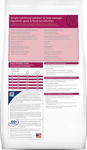 Hills  Prescription Diet Canine i/d Sensitive 1,5 kg 3