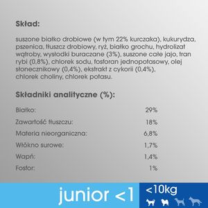Perfect Fit Karma Junior 3 x 825g Bogaty w kurczaka - sucha karma dla psów małych ras 5