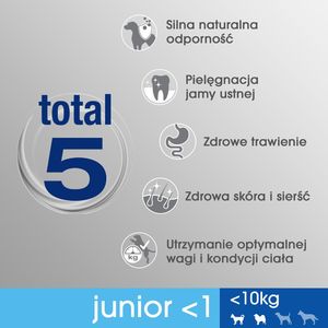 Perfect Fit Karma Junior 3 x 825g Bogaty w kurczaka - sucha karma dla psów małych ras 7