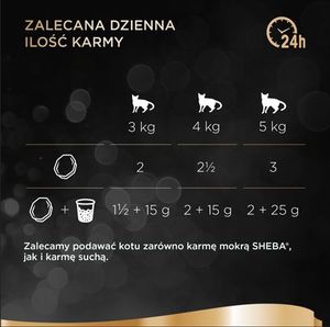 Sheba SHEBA Classics 22x85g Koktajl Drobiowy - mokra karma dla kotów w pasztecie (18+4 Gratis) 4