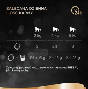 Sheba SHEBA Classics 22x85g z Łososiem - mokra karma dla kotów w pasztecie (18+4 Gratis) 3