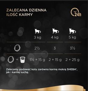 Sheba SHEBA Selection 22x85g z Królikiem - mokra karma dla kotów w sosie (18+4 Gratis) 3