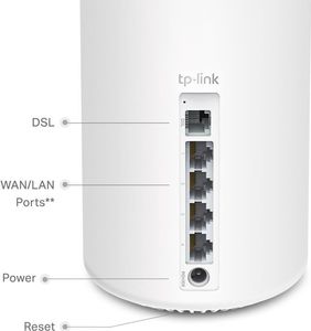 Router TP-Link Deco X20-DSL 3