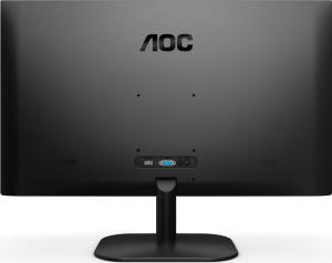 Monitor AOC 27B2QAM 8