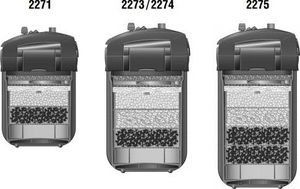 Eheim Professionel 4+ 2273 2
