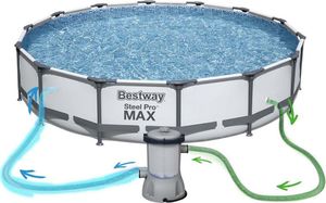 Bestway Basen stelażowy Steel Pro Max 427cm 9w1 (56595) 3