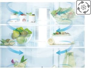 Lodówka LG GBB59PZJZS 5