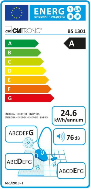 Odkurzacz Clatronic BS 1301 5