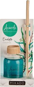 Bigbuy Home Odświeżacz powietrza Acorde (0,05 L) - Eukaliptus 2