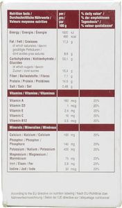 Trek N Eat Trekn Eat Racja Żywnościowa NRG-5 3