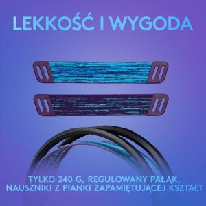 Słuchawki Logitech G335 Czarne (981-000978) 2