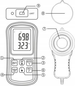 Benetech Luksomierz Benetech GM1030 Bluetooth Android 6