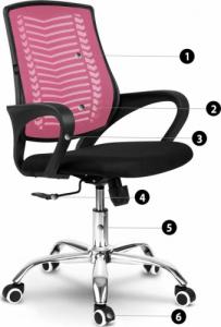 Krzesło biurowe Sofotel Denar Różowe 12