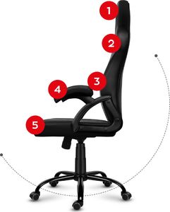 Fotel Huzaro Force 3.1 Szary 5