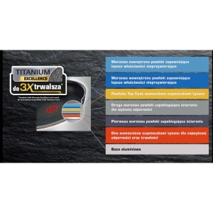 Patelnia Tefal zestaw Expertise Pan Titanium Excellence 24 28cm 2szt. 3