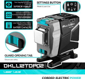 Deko Laser płaszczyznowy DKLL12TDP02-S3 zielony 20 m 2