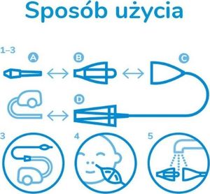 Termometr Helpmedi Zestaw Termometr bezdotykowy + Katarek Plus 3