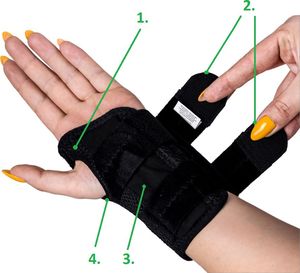Fit4Med Neoprenowy Stabilizator Opaska Nadgarstka 2 Szyny 3