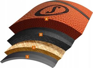 Spalding Spalding TF-1000 Legacy Logo FIBA Ball 76963Z Pomarańczowe 7 2
