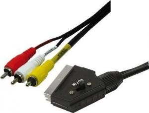 Kabel LogiLink Scart - RCA (Cinch) x3 2m czarny (CA1029) 1
