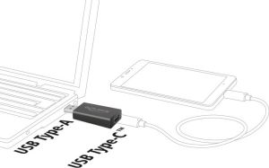 Adapter USB Delock USB-A - USB-C Czarny  (65689) 2