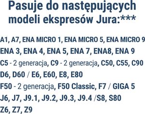 Coffix Filtr wody COFFIXCF101 4