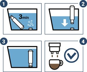 Coffix Filtr wody do ekspresu MELITTA NIVONA KRUPS SIEMENS BOSCH (zamiennik) 3