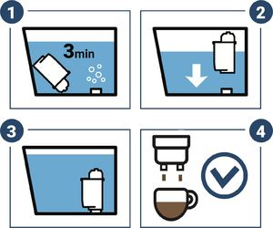 Coffix Filtr wody COFFIXCF104 3