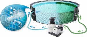 Intex Basen stelażowy 610cm 12w1 (26334) 5