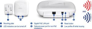 Access Point TRENDnet WL-AP AC1200 (TEW-821DAP) 3