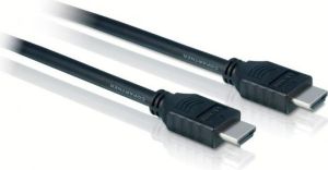 Kabel HDMI - HDMI 2m czarny 1