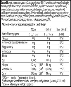 Sodastream Syrop Pink Grapefruit Zero 440 ml 7