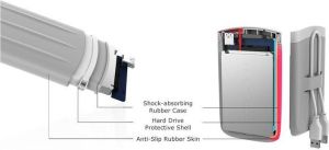 Dysk zewnętrzny HDD Silicon Power HDD Armor A65M 2 TB Szary (SP020TBPHD65MS3G) 5