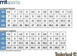 Timberland Buty Timberland Sprint Trekker A266B - 41 7