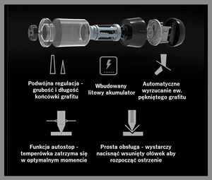 Tenwin Temperówka elektryczna frez dla artystów TENWIN 13