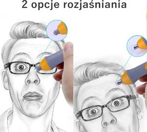 Tenwin Gumka elektryczna + 22 wkłady 2,3mm i 5mm TENWIN 8