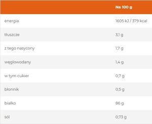 IronMaxx Ironmaxx Izolat Whey ZERO 2270g Białko Banan 5