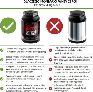 IronMaxx Ironmaxx Izolat Whey ZERO 2270g Białko Banan 6