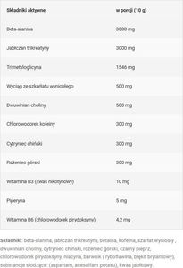 Swedish Supplements SWEDISH Fu*ked Up Joker 300 g Malina 2