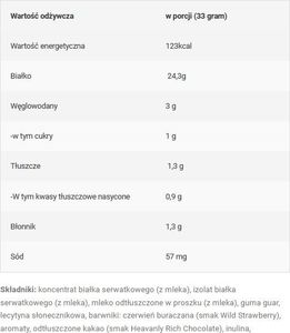 Swedish Supplements SWEDISH Deluxe Protein- Białko 2kg smaki czekoladowe Czekolada z toffi 2