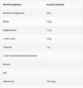 Swedish Supplements SWEDISH Casein- Kazeina białko 900 g Wanilia 2