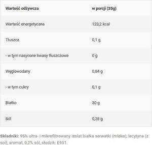 Swedish Supplements SWEDISH Whey Isolate 1800 g Ciasteczko z kremem 2