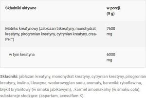 Swedish Supplements SWEDISH Creavolution Stak Engine 500 g Jabłko 2