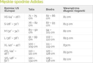 Adidas teamswear Spodnie męskie adidas Squadra 21 Sweat Pant niebieskie GT6643 2XL 7