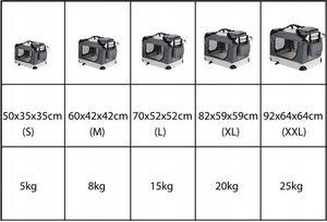 CADOCA Torba Transportowa Dla Psa Kota, S 2