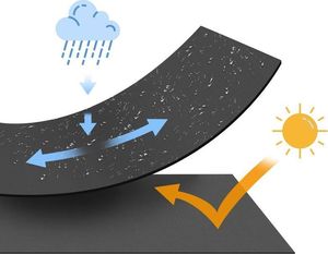 WideShop POKROWIEC FUTERAŁ PLANDEKA NA LEŻAK OGRODOWY 6